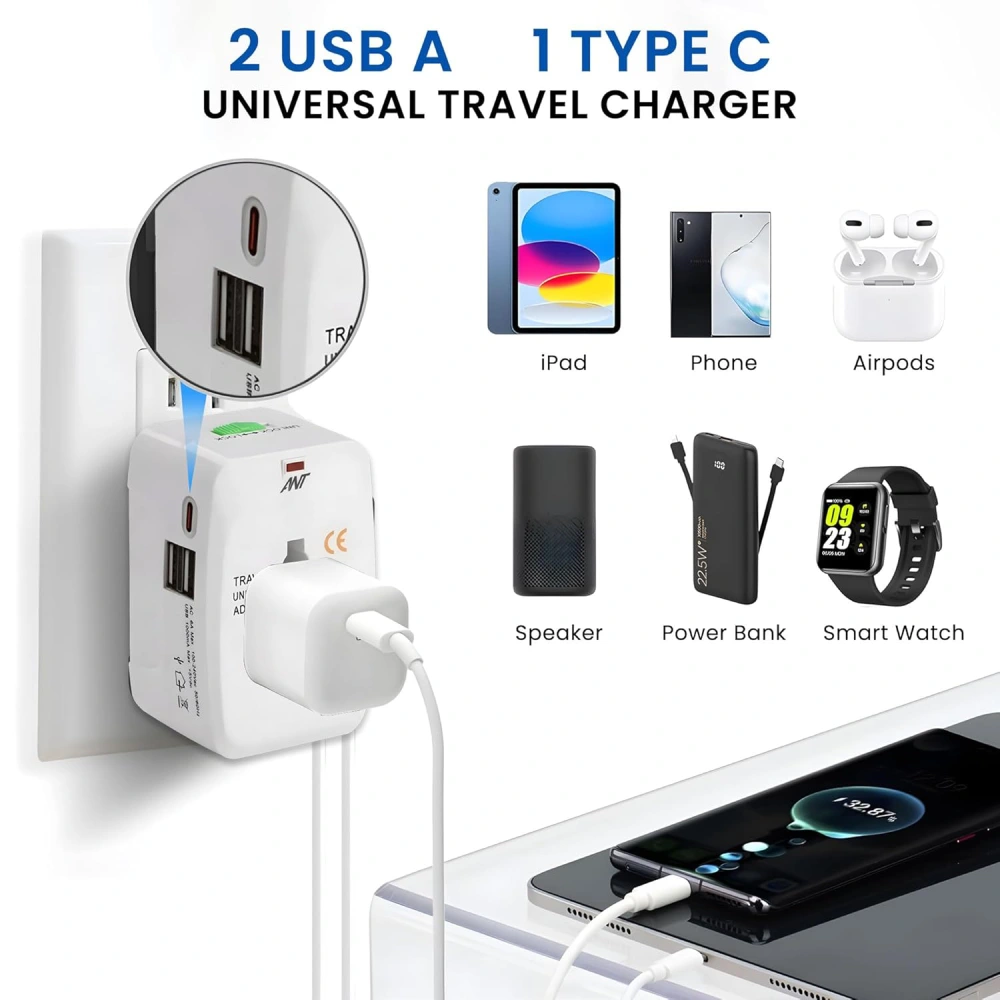 Ant International Power Plug USB To Type-C Amigo 201 (White) view 5